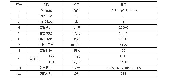 拍擊篩技術參數