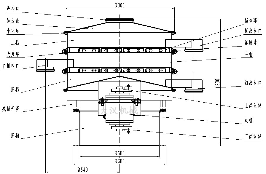 干粉振動篩結構圖