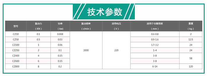 電磁倉壁振動器