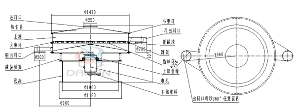 食品振動篩結構圖