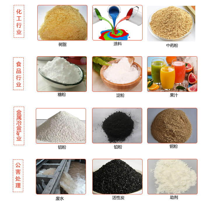 移動式振動篩使用的行業(yè)：食品行業(yè)，化工行業(yè)，藥品行業(yè)，糧食行業(yè)。