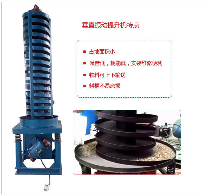 DZC垂直振動提升機主要特點：產品占地面積小，便于工藝布置。物料殼向上輸送，亦可向下輸送。噪音低，結構簡單，安裝，維修便利。能耗小，節(jié)約電能，料槽磨損小。