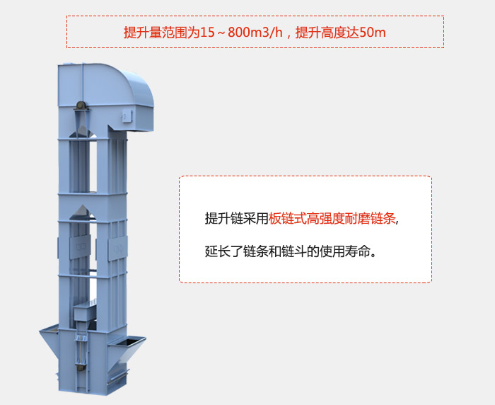 提升量范圍在：15-800m3/h，提升高度達：50m采用板鏈式高強度耐磨鏈條，延長了鏈條和鏈斗的使用壽命。