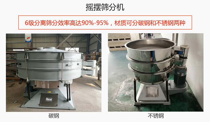 搖擺篩分機(jī)6級(jí)分離篩分效率高達(dá)90%-95%，材質(zhì)可分碳鋼和不銹鋼兩種。